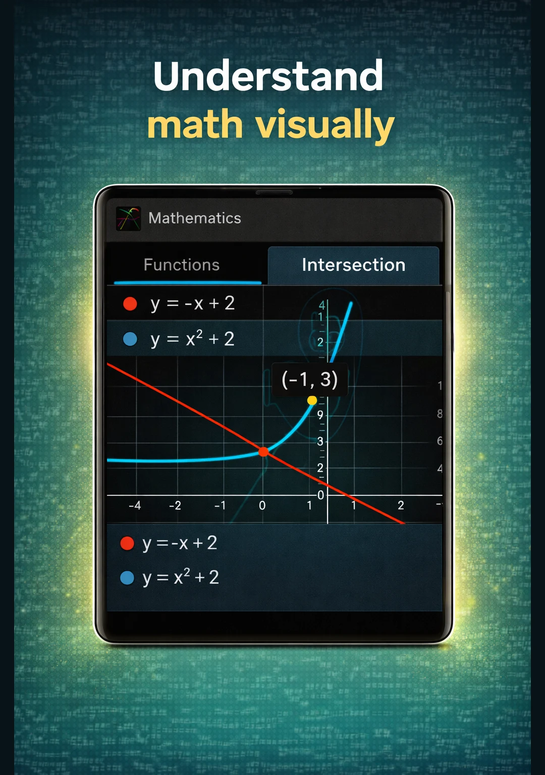 Mathematics Graph Calculator screenshot